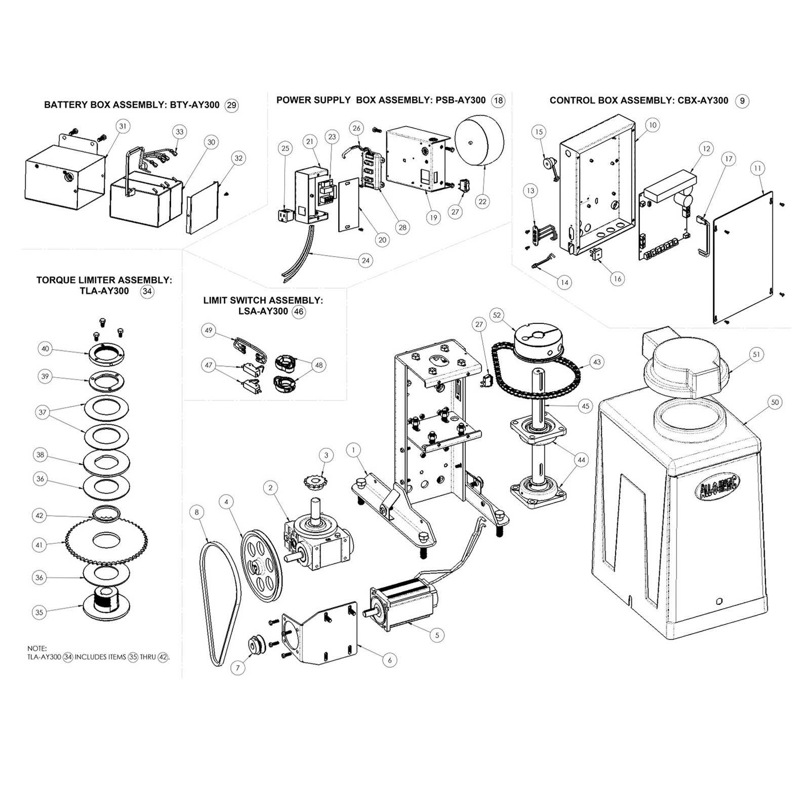 All-O-Matic Automatic Swing, Slide and All Gate Opener OEM Replacement Parts